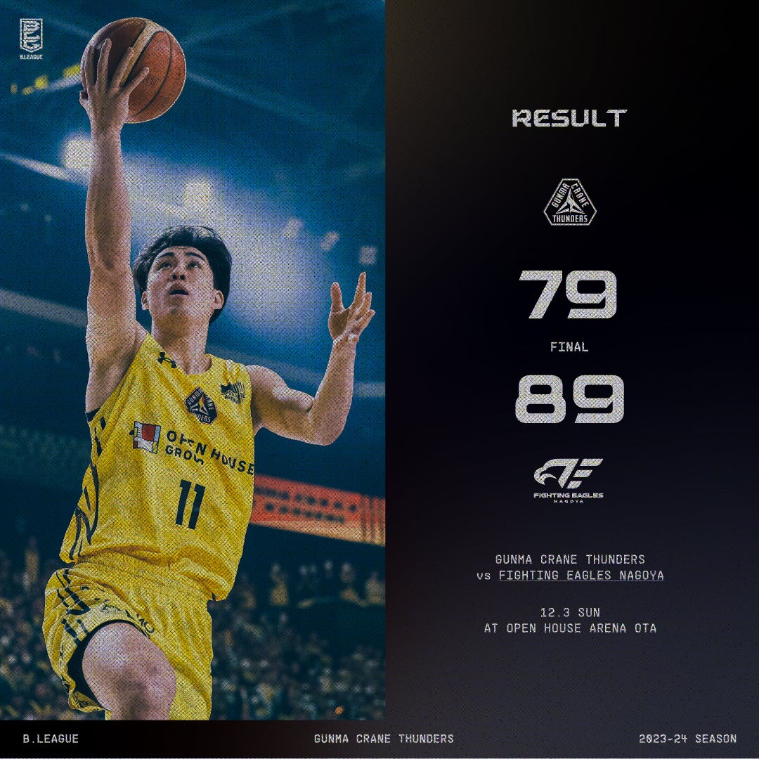 試合結果】12月3日(日) vsファイティングイーグルス名古屋