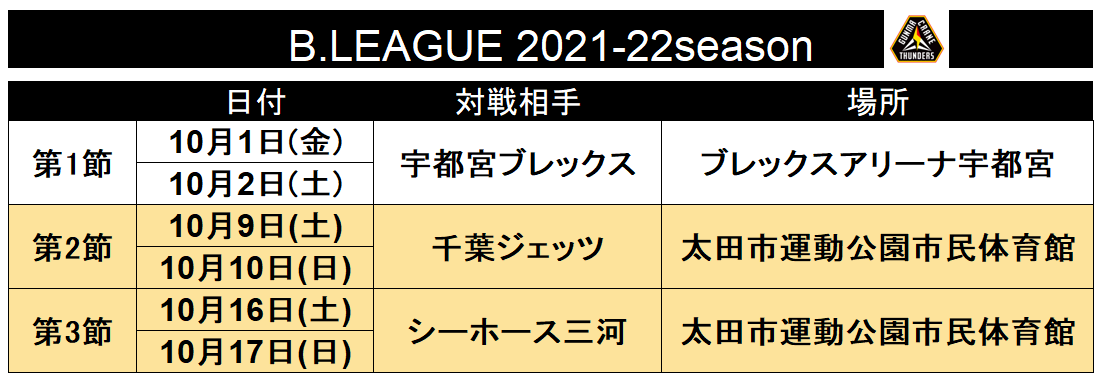 B.LEAGUE 2021-22シーズン 第1節~第3節試合スケジュール決定のお知らせ | 群馬クレインサンダーズ