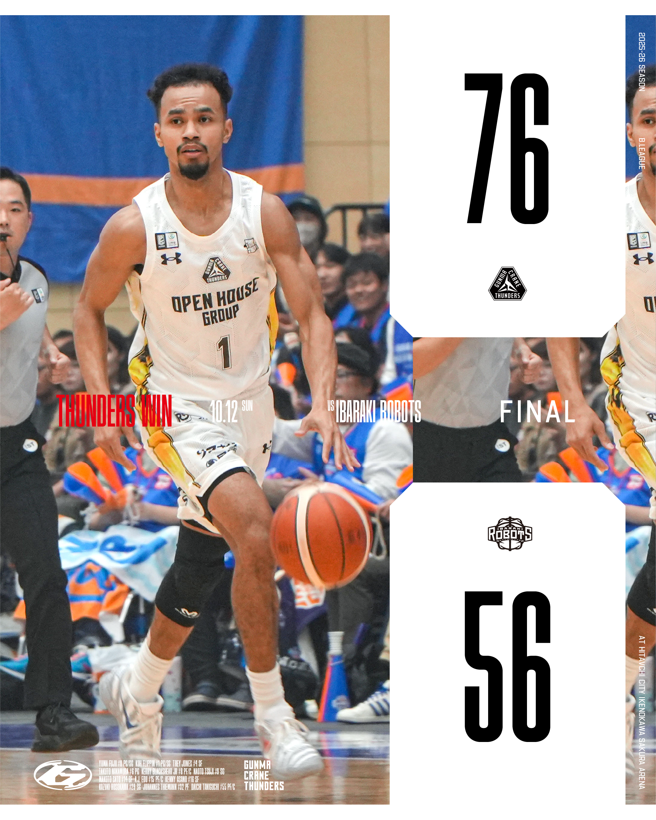 試合速報 | 群馬クレインサンダーズ