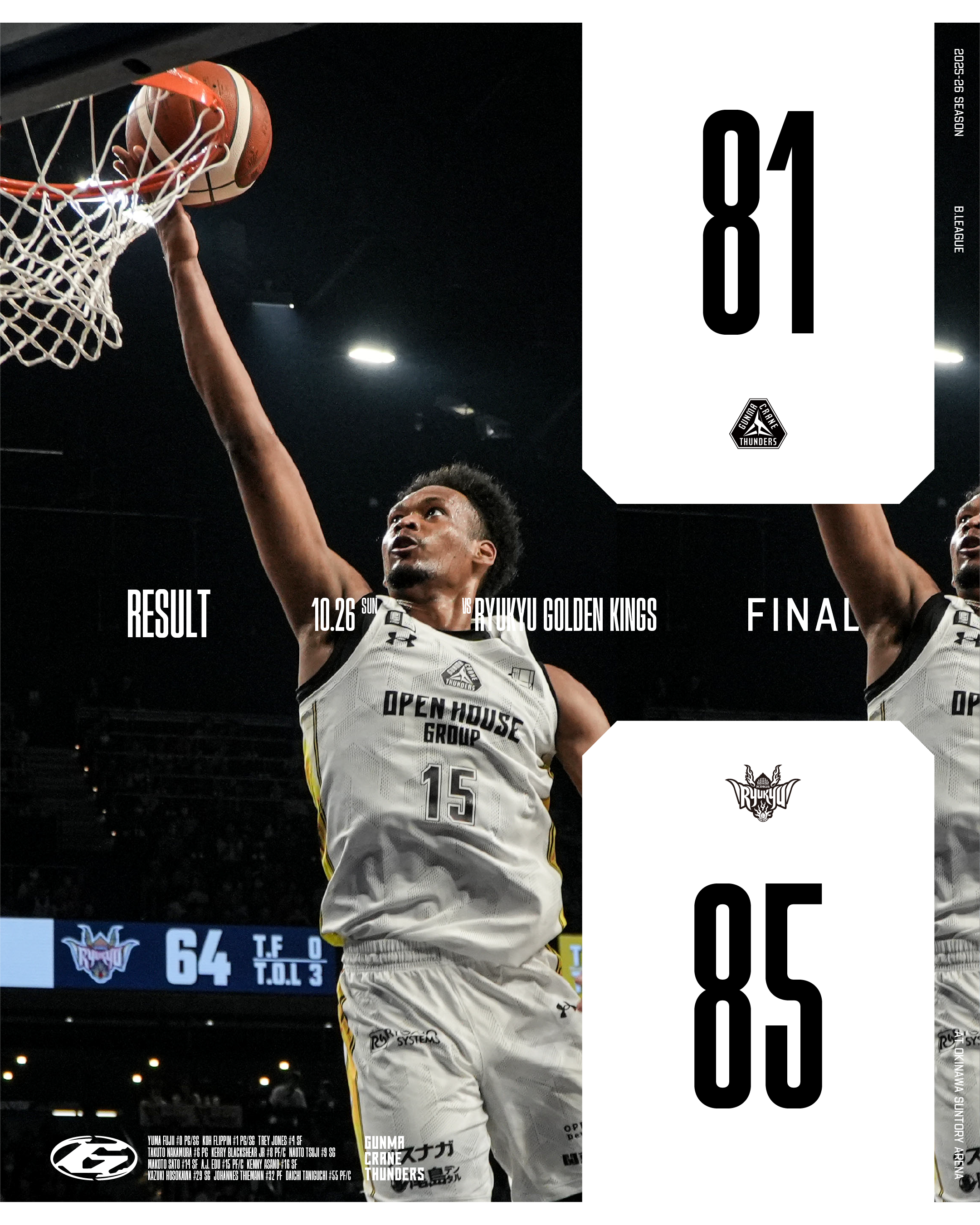 試合速報 | 群馬クレインサンダーズ