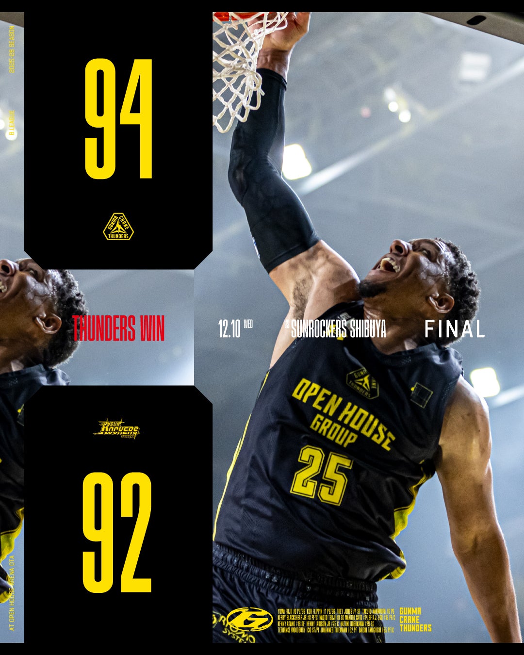 試合速報 | 群馬クレインサンダーズ