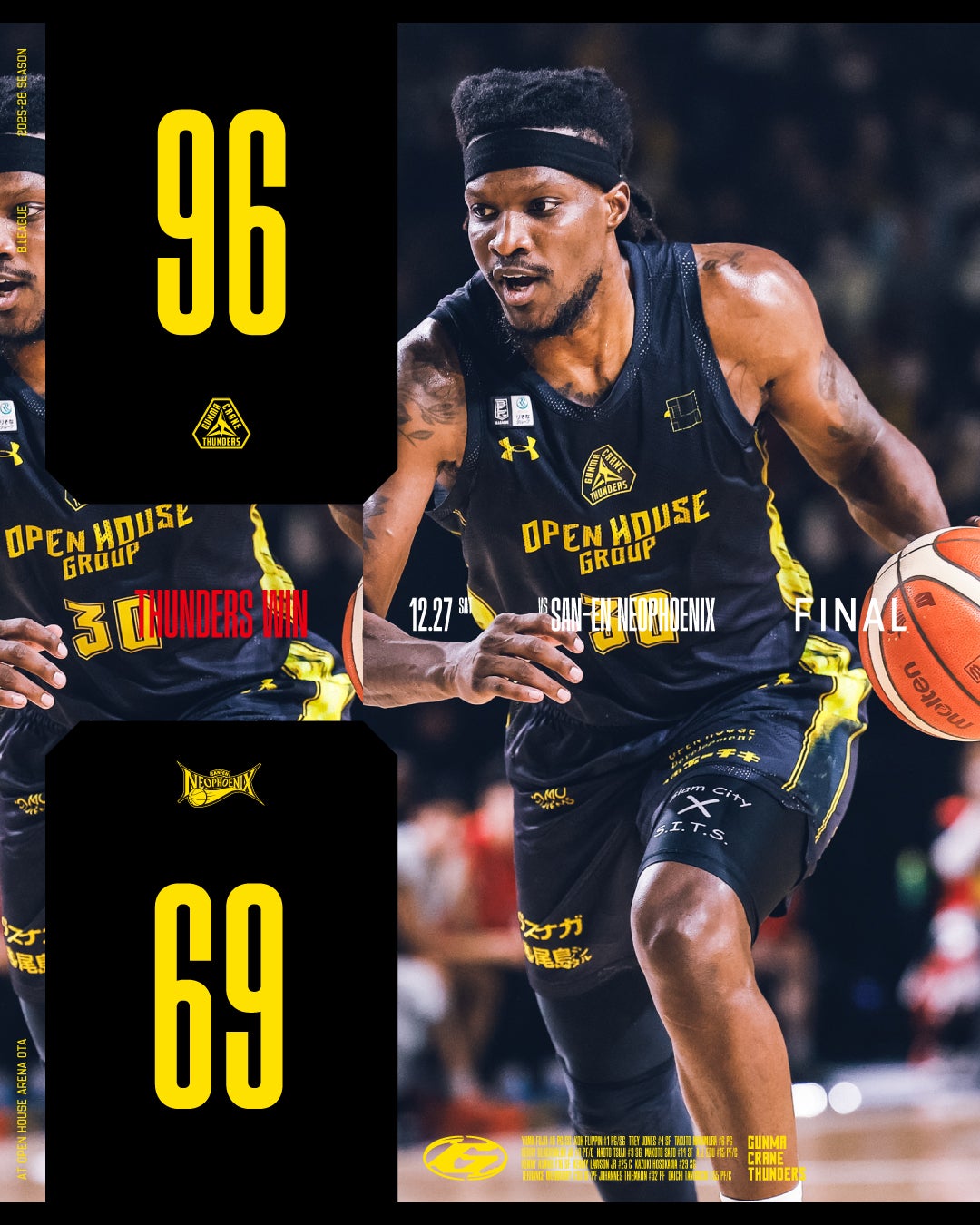 試合速報 | 群馬クレインサンダーズ