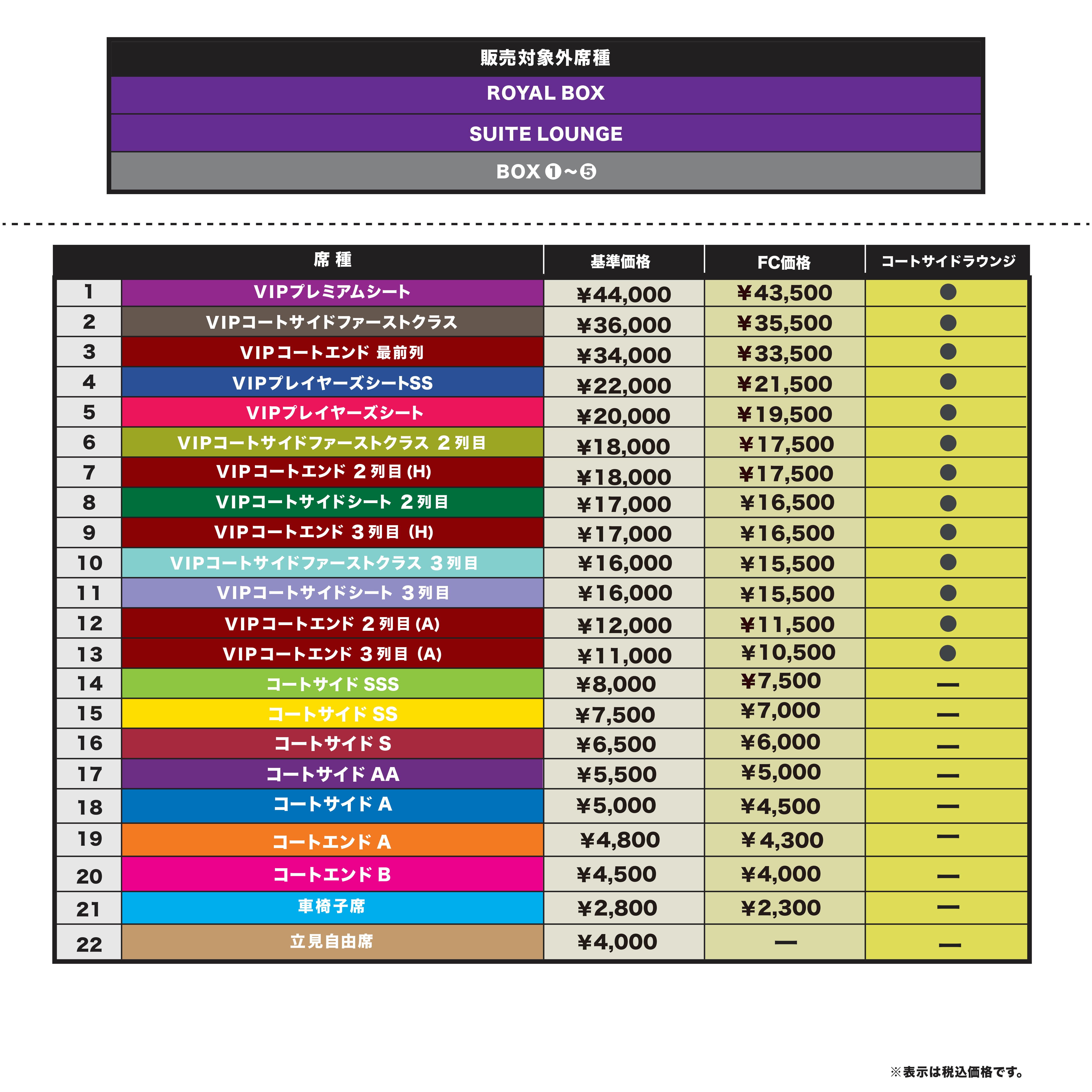 群馬クレインサンダーズ2024-2025 　来場記念ピンバッチ GOODS | 群馬クレインサンダーズ