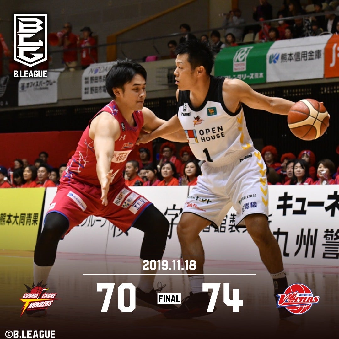 【試合結果】B.LEAGUE 2019-20 レギュラーシーズン <第10節 DAY2> vs熊本ヴォルターズ
