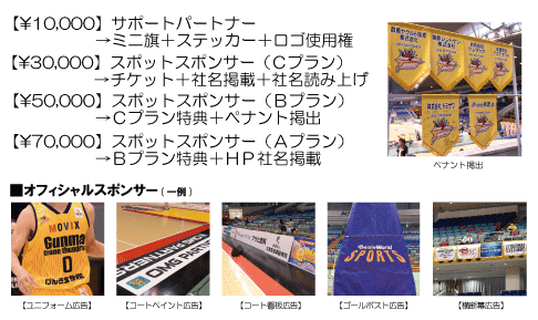 パートナー